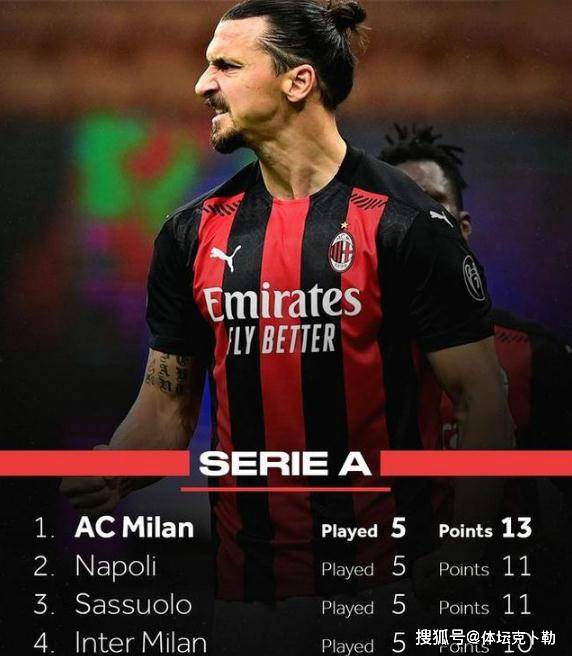  罗马王子托蒂现场观战，狼队将士士气大振拼到底